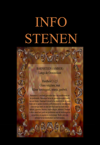Informatie over stenen